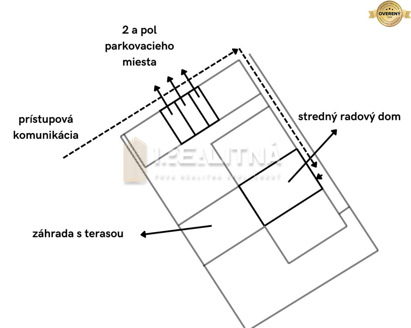 Situácia - 2 a pol parkovacieho miesta.jpg